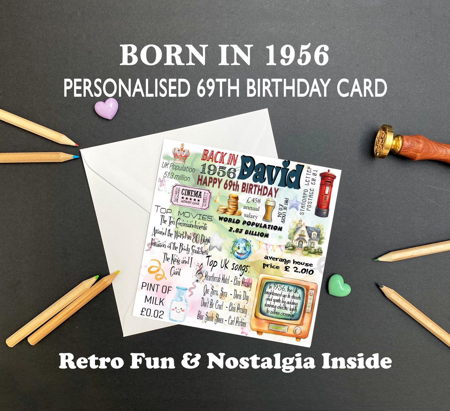 Born in 1956 Birthday Cards โ Personalised 69th Birthday Cards for Him & Her