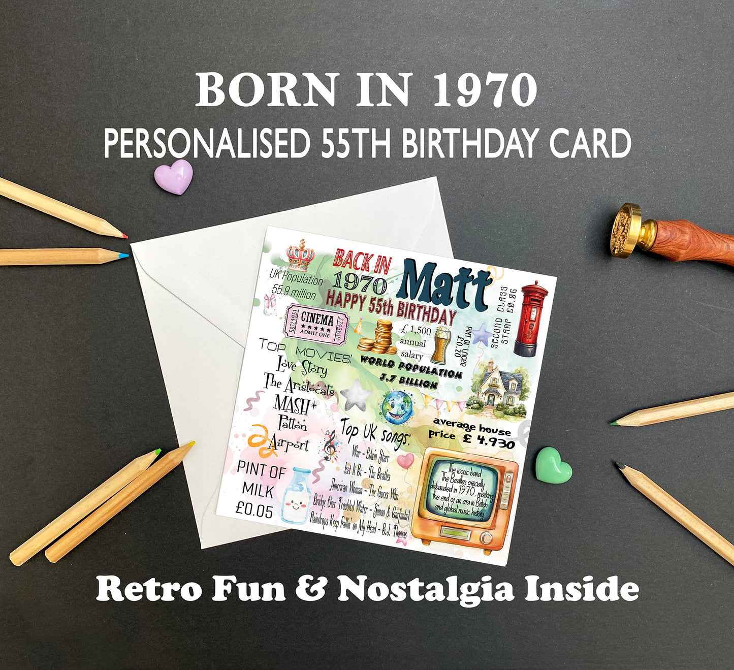 Born in 1970 Birthday Cards โ Personalised 55th Birthday Cards for Him & Her
