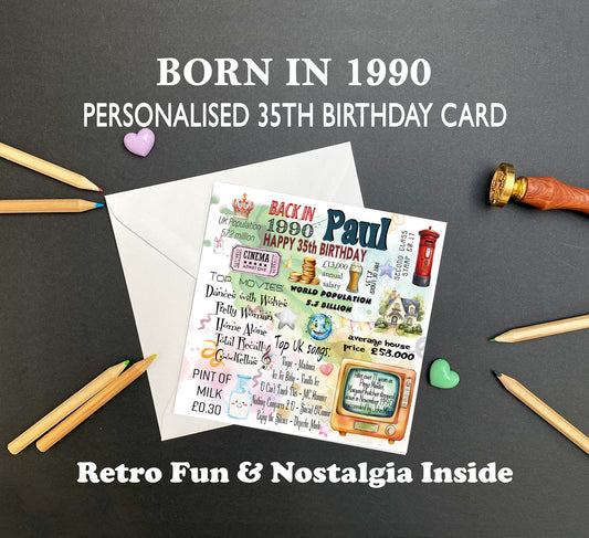 Born in 1990 Birthday Cards – Personalised 35th Birthday Cards for Him & Her