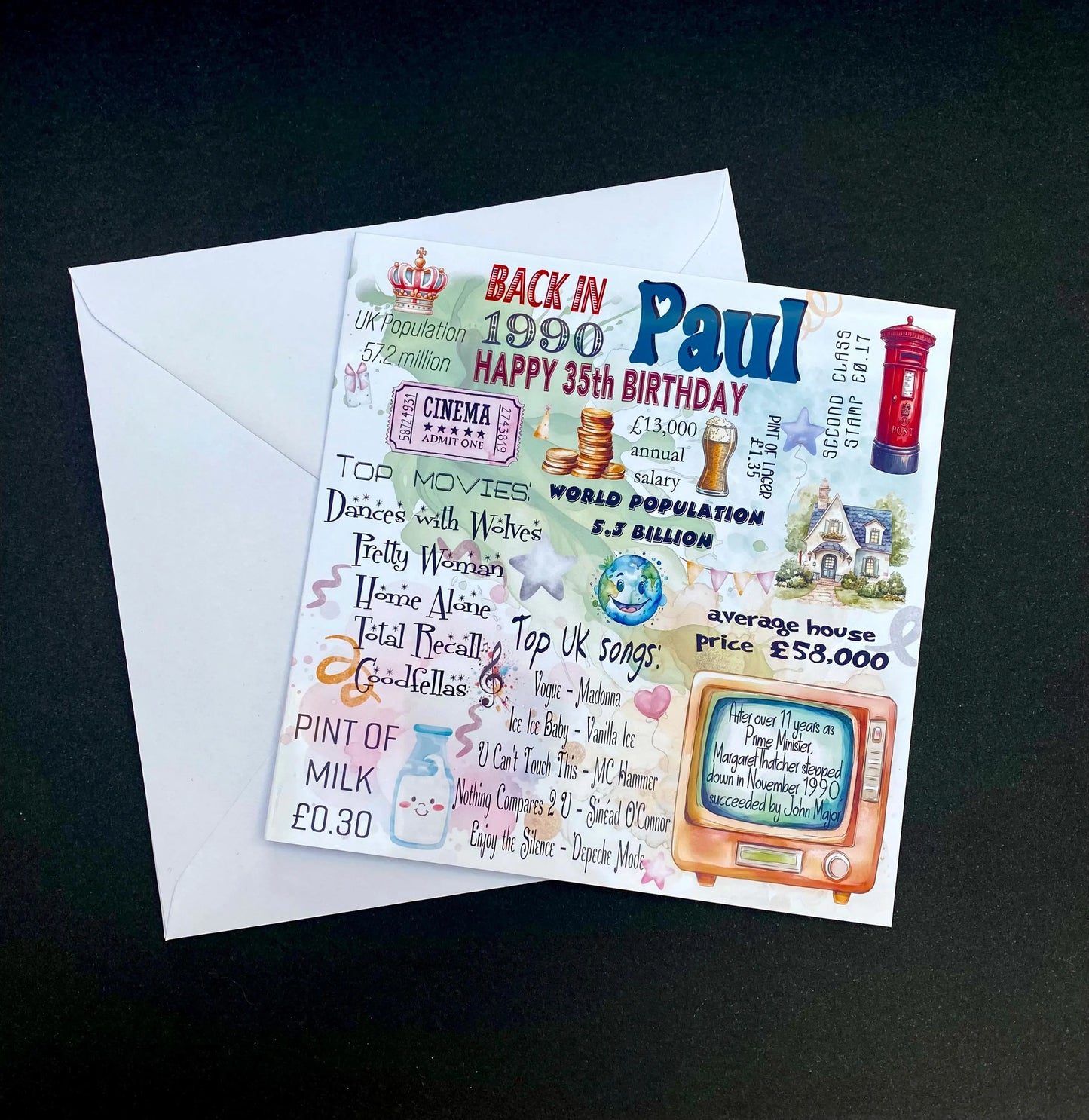Born in 1990 Birthday Cards โ Personalised 35th Birthday Cards for Him & Her