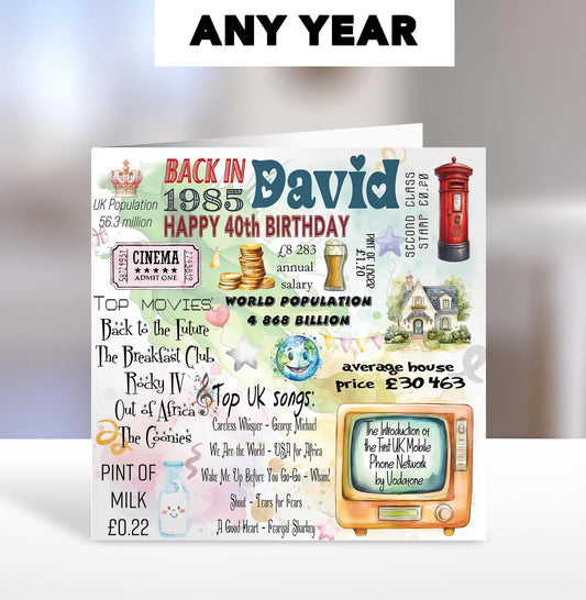 Born in 1985 Birthday Cards – Personalised 40th Birthday Cards for Him & Her