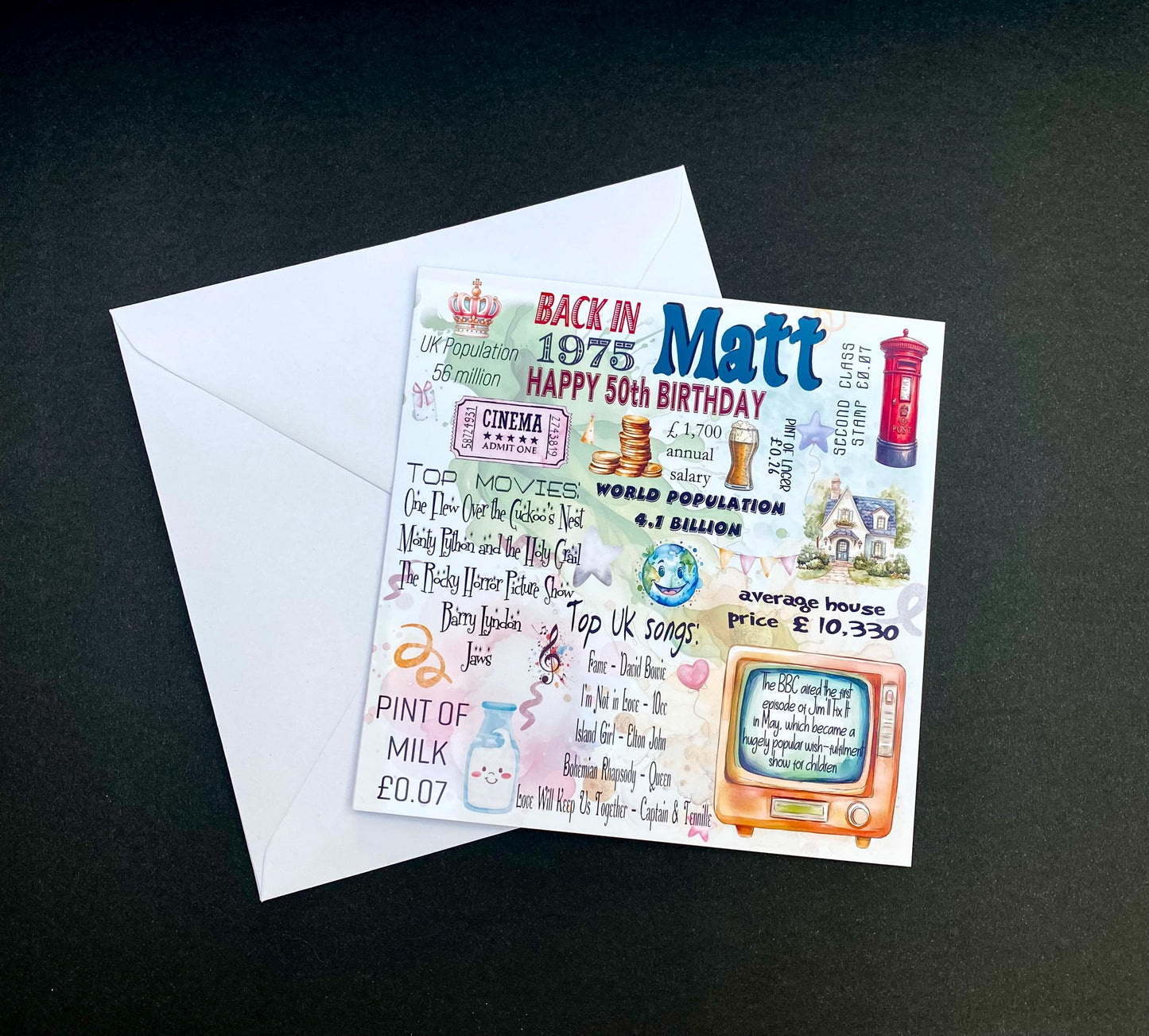 Born in 1975 Birthday Cards โ Personalised 50th Birthday Cards for Him & Her