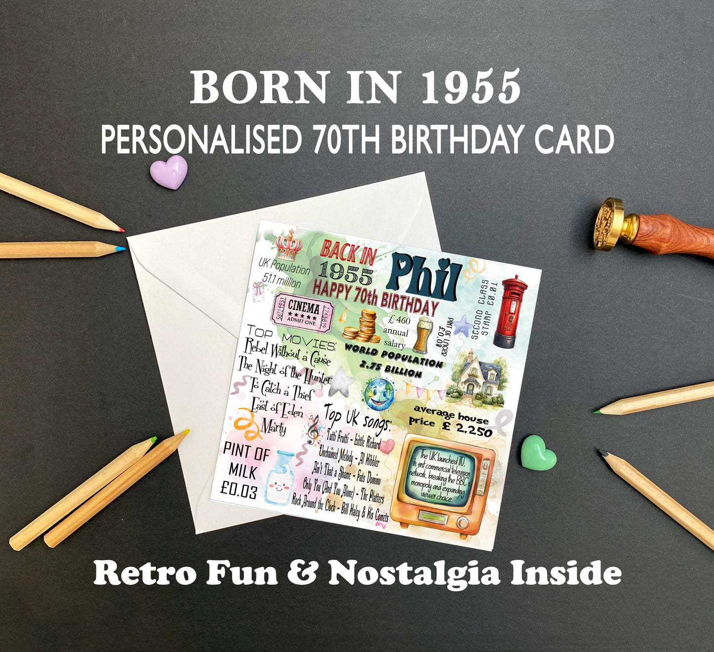Born in 1955 Birthday Cards โ Personalised 70th Birthday Cards for Him & Her