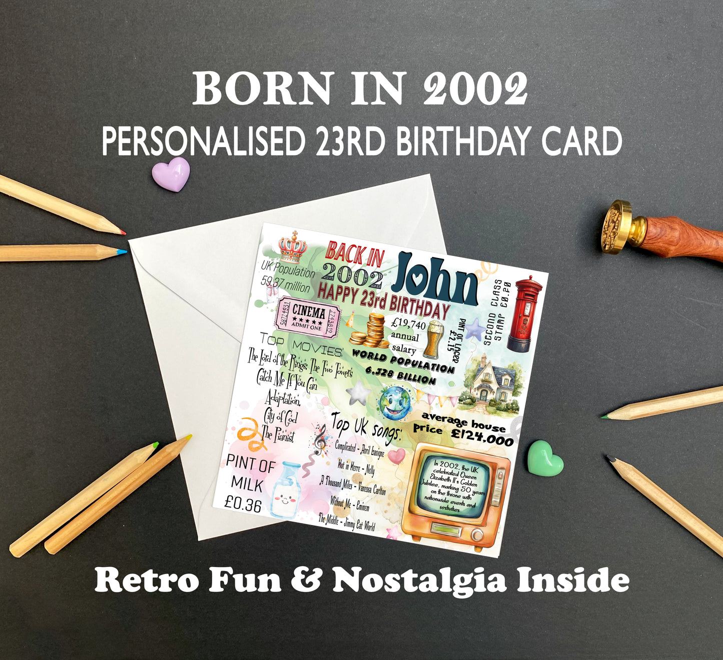 Born in 2002 Birthday Cards โ Personalised 23rd Birthday Cards for Him & Her