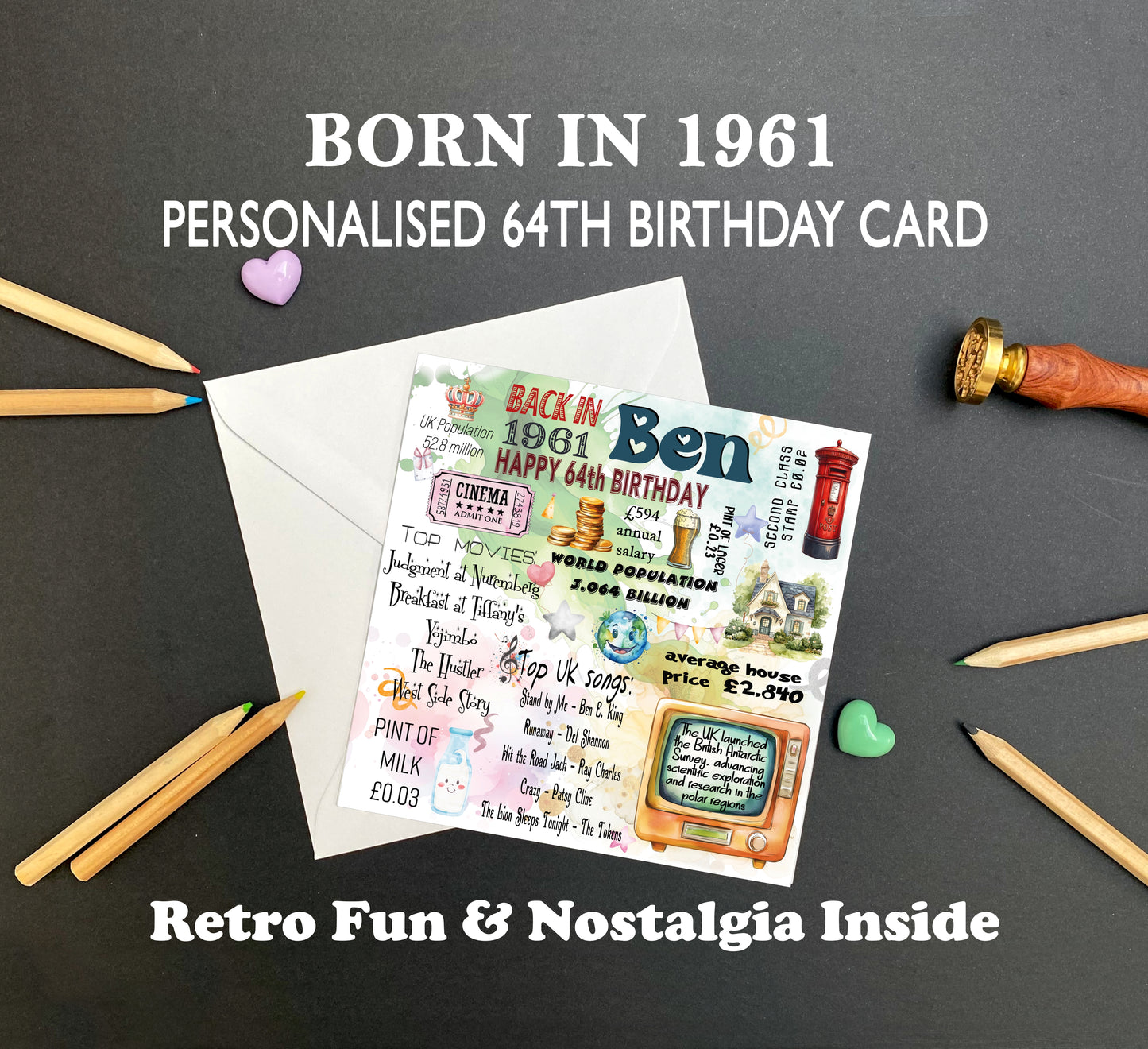Born in 1961 Birthday Cards – Personalised 64th Birthday Cards for Him & Her