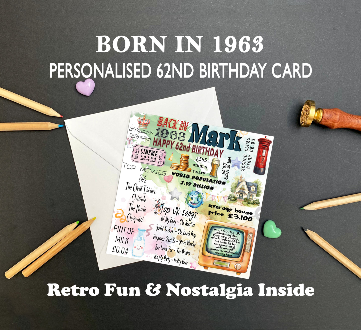 Born in 1963 Birthday Cards – Personalised 62nd Birthday Cards for Him & Her
