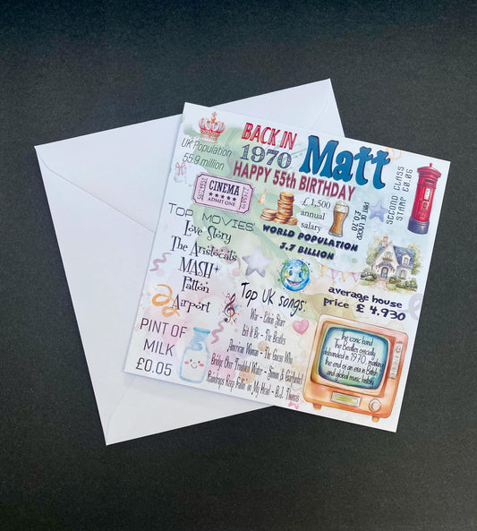 Born in 1970 Birthday Cards – Personalised 55th Birthday Cards for Him & Her