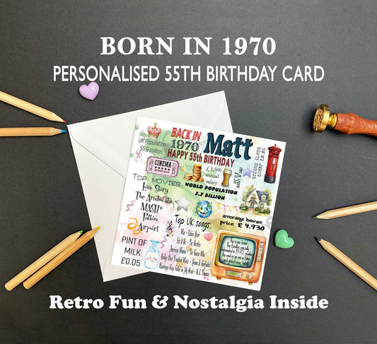 Born in 1970 Birthday Cards – Personalised 55th Birthday Cards for Him & Her