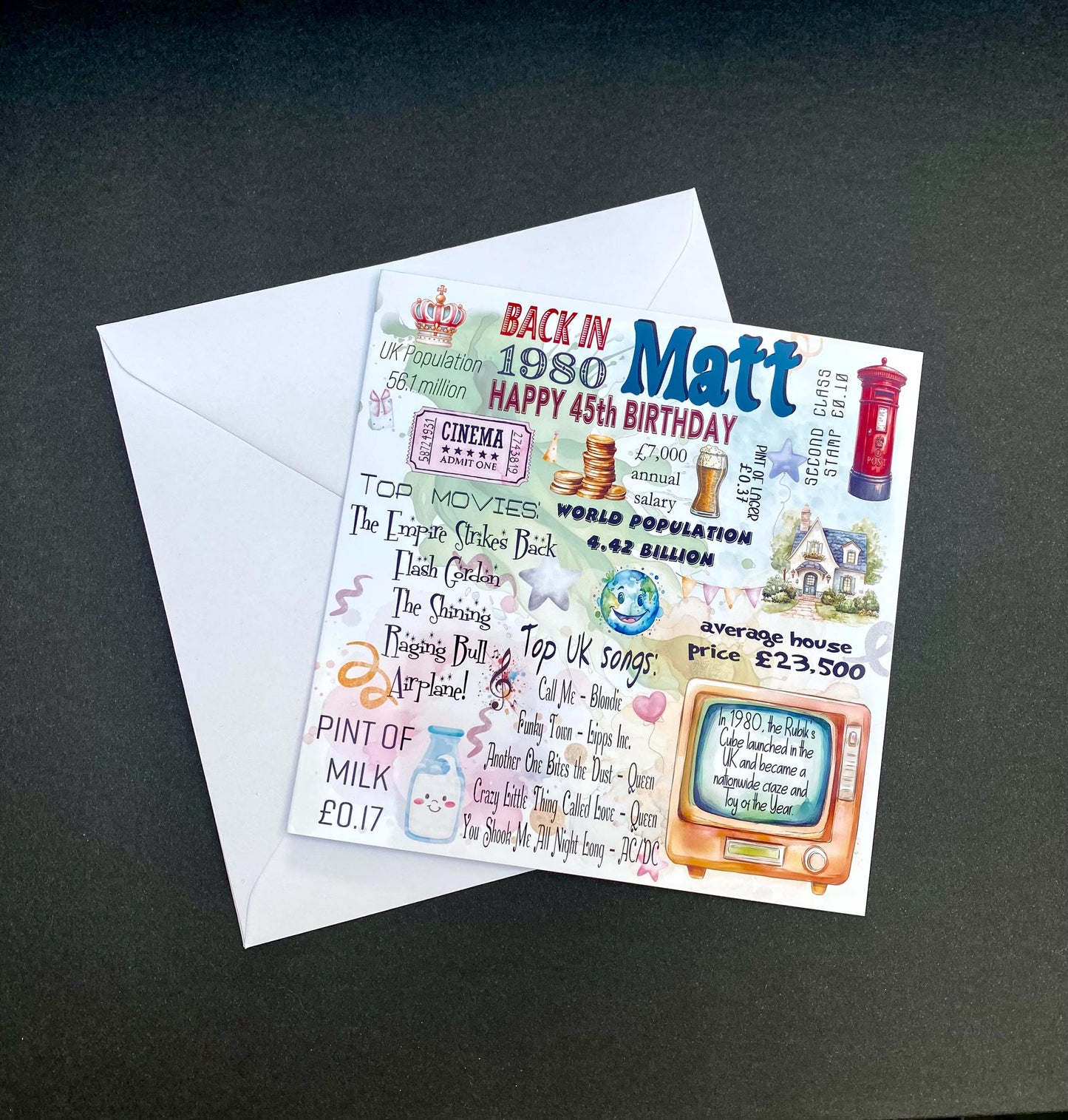 Born in 1980 Birthday Cards – Personalised 45th Birthday Cards for Him & Her