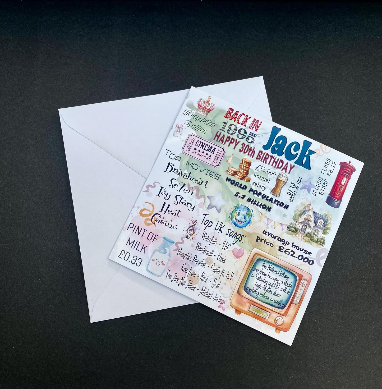 Born in 1995 Birthday Cards – Personalised 30th Birthday Cards for Him & Her