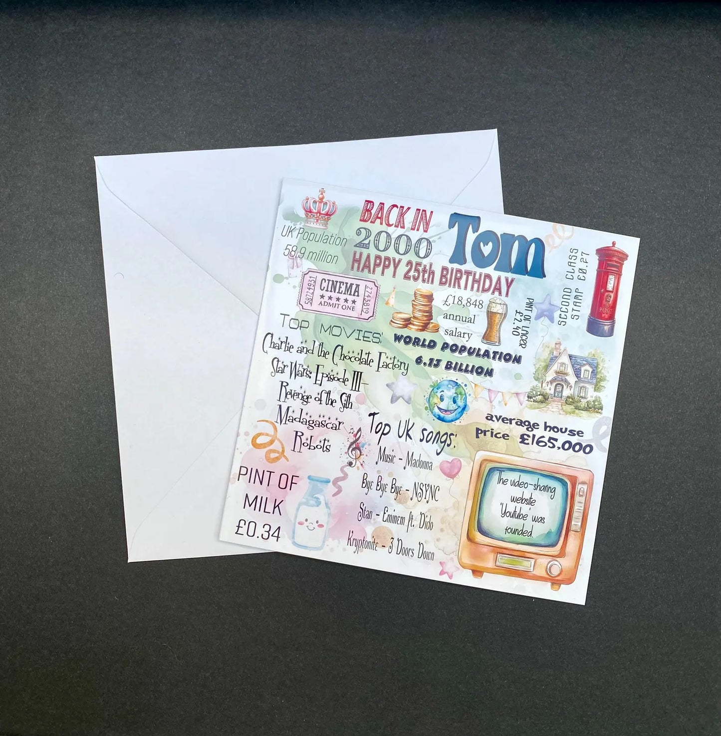 Born in 2000 Birthday Cards – Personalised 25th Birthday Cards for Him & Her