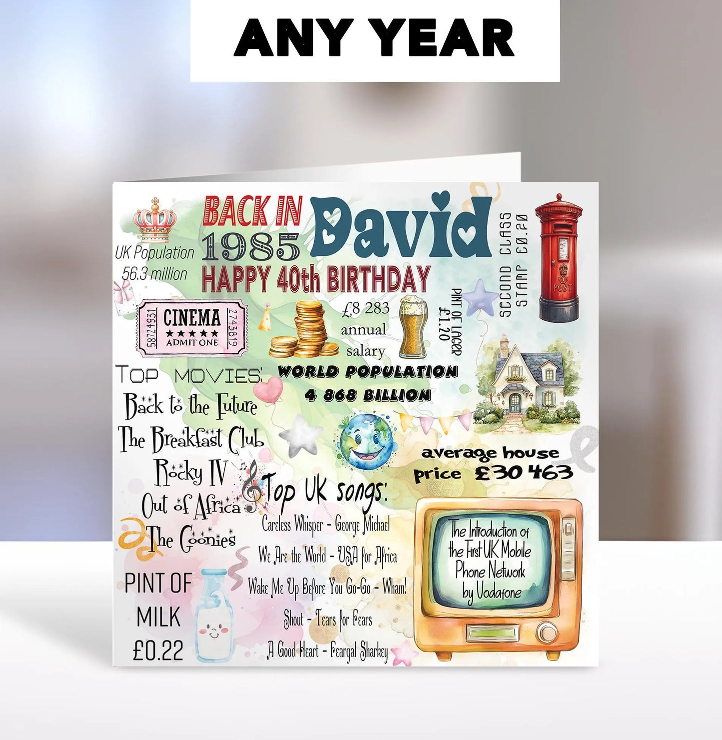 Born in 1985 Birthday Cards – Personalised 40th Birthday Cards for Him & Her