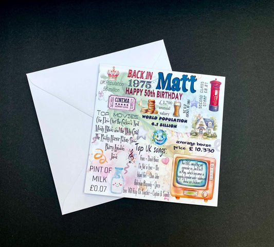 Born in 1975 Birthday Cards – Personalised 50th Birthday Cards for Him & Her