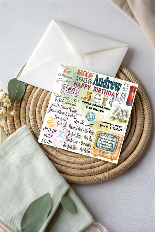 Personalized 1956 Birthday Card: 70th Birthday Nostalgia Keepsake