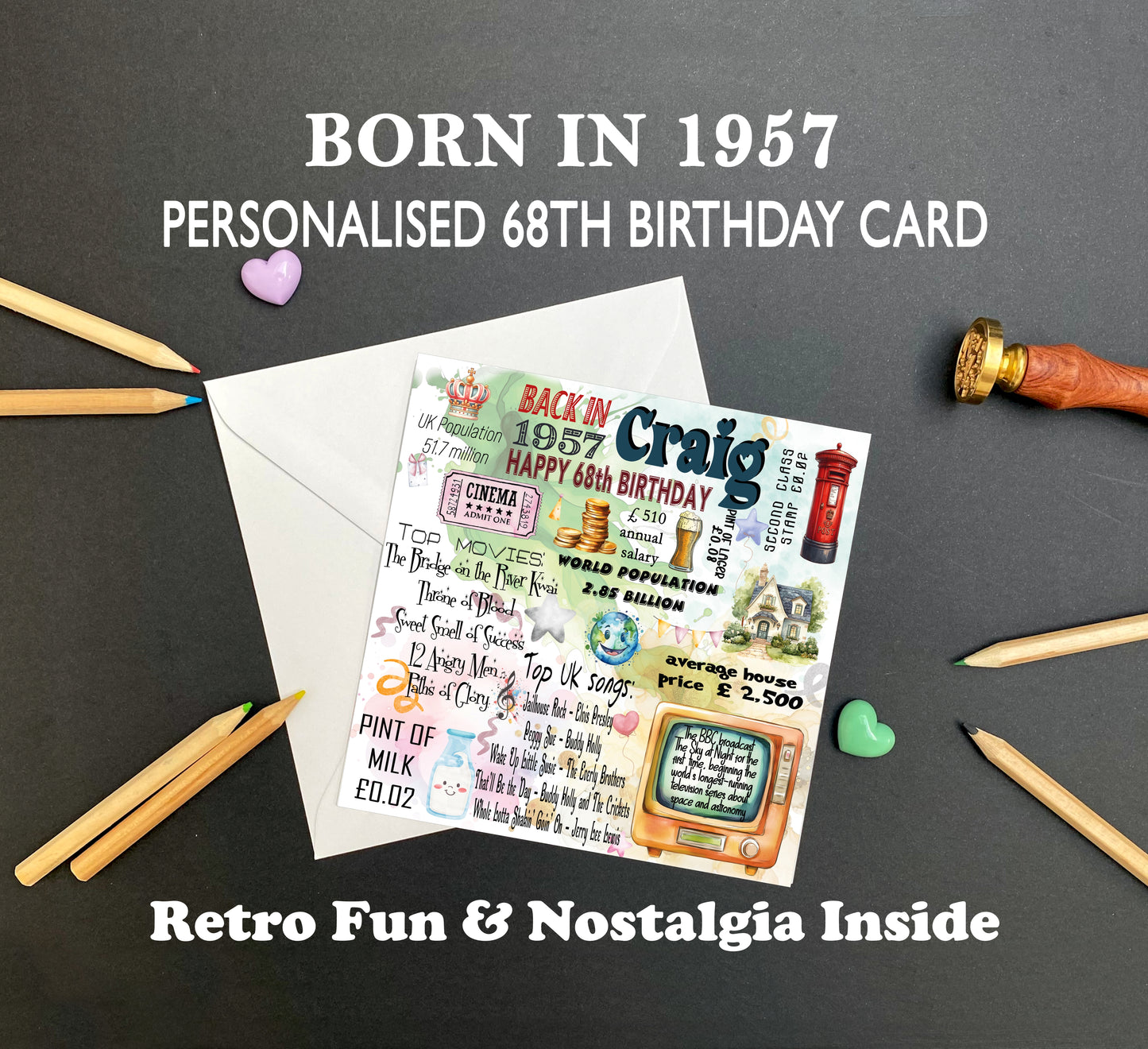 Born in 1957 Birthday Cards – Personalised 68th Birthday Cards for Him & Her