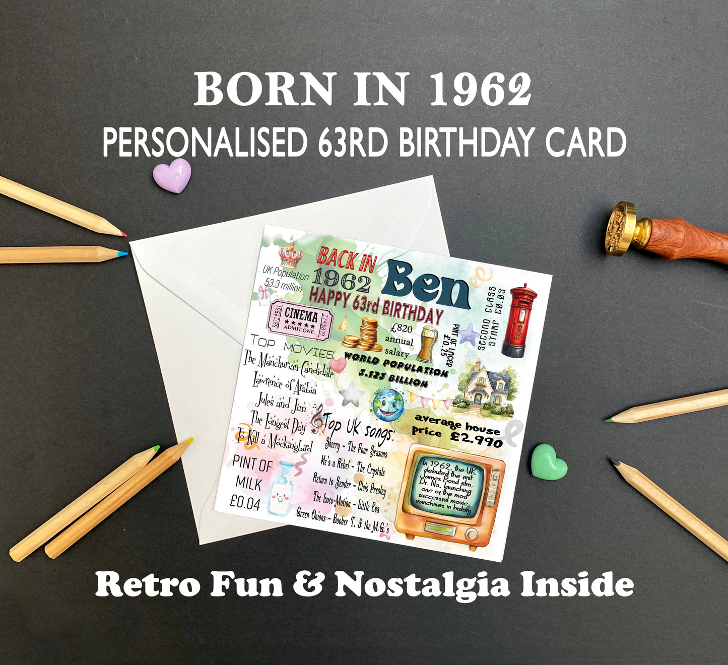 Born in 1962 Birthday Cards – Personalised 63rd Birthday Cards for Him & Her