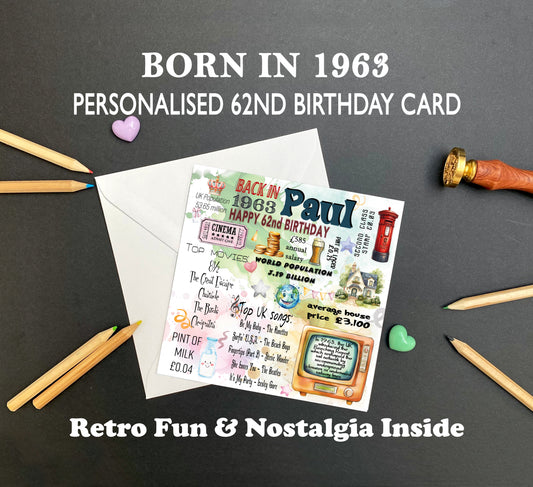 Born in 1963 Birthday Cards – Personalised 62nd Birthday Cards for Him & Her